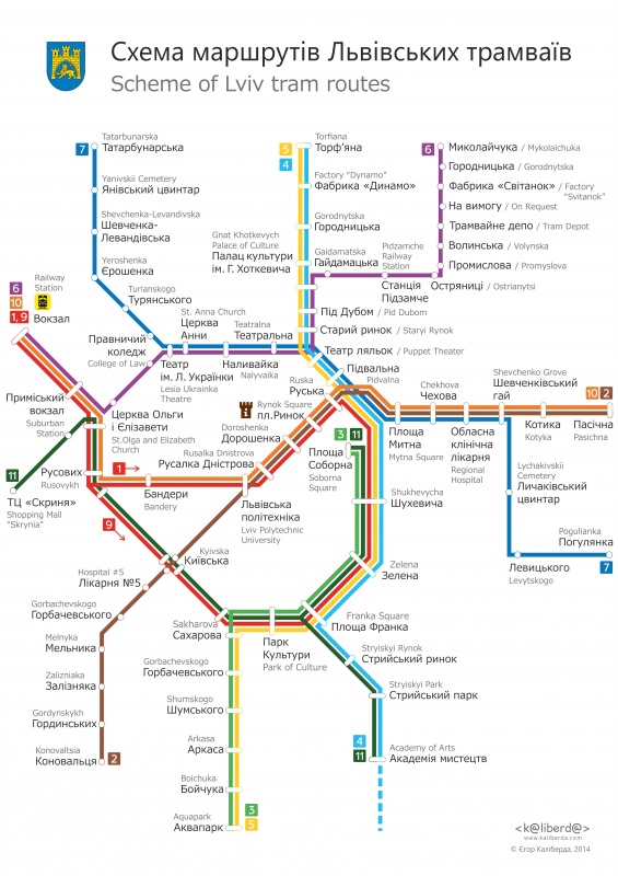 lviv-tram-schema